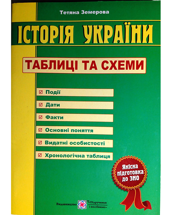 придбати книгу ЗНО Історія України Таблиці та схеми