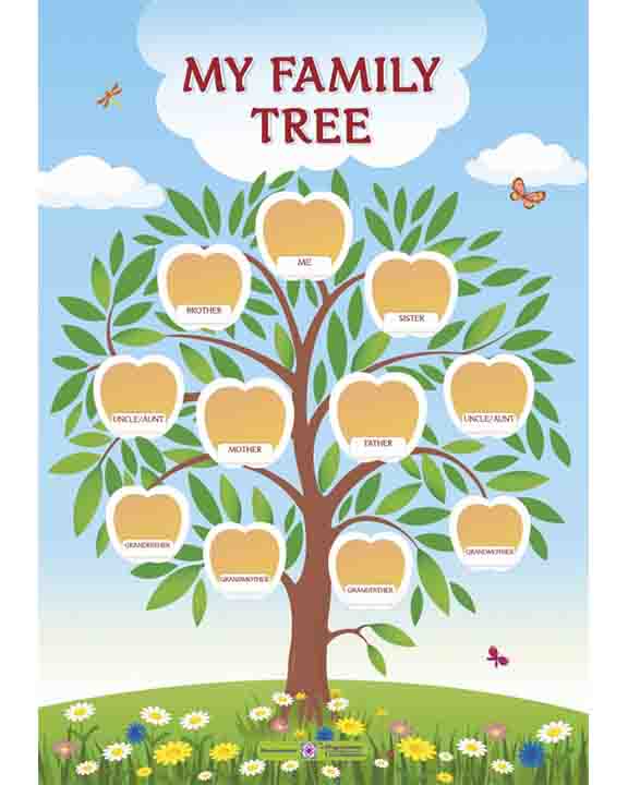 придбати книгу Дерево мого роду /англ мовою/+словник на тему Моя сімя . Плакат