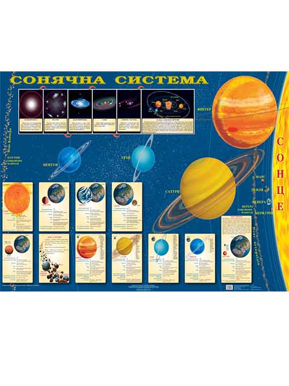 купить книгу Сонячна система