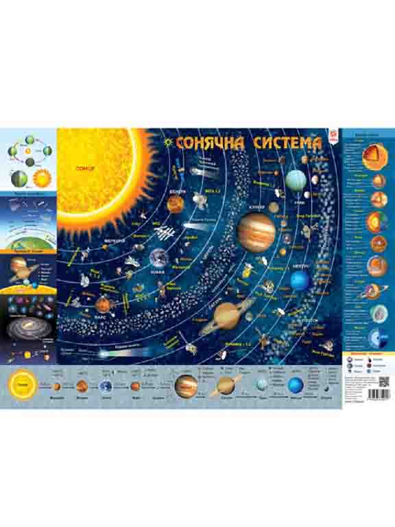 купить книгу Плакат Дитяча карта Сонячної Системи