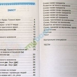 Українська мова 1 клас Післябукварна частина