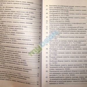 Кримінальне право України. Загальна частина. Посібник для підготовки до іспитів