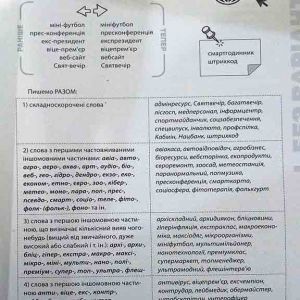 Новації правопису: зошит-практикум з української мови 6-11 класи