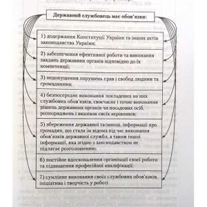 Адміністративне право України. Навчальний посібник.