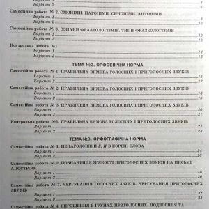 Українська мова 10 клас. Контрольні тести