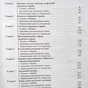 Трудове право України в схемах і таблицях