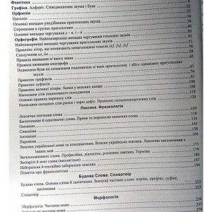 ЗНО 2023 Українська мова Комплексне видання