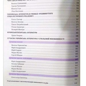 Українська література 11 клас (профільний рівень)
