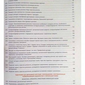 Українська мова 11 клас (профільний рівень)
