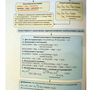 Хімія 10 клас (рівень стандарту)