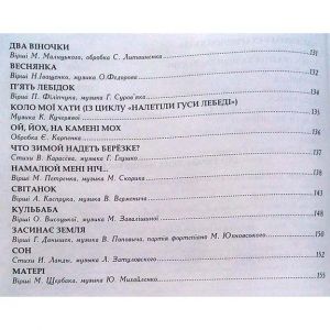 Хорові твори українських композиторів для жіночого та дитячого хору