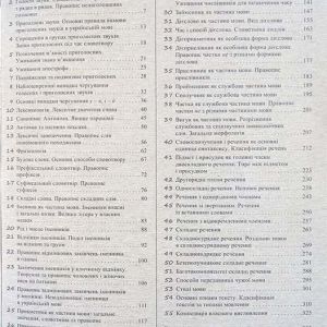 ЗНО Українська мова Комплексне видання