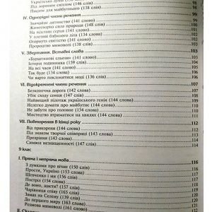 Збірник диктантів з української мови. 5-11 класи