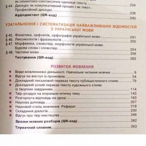 Українська мова. Профільний рівень 11 клас