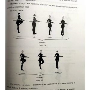 Методика викладання українського народного танцю
