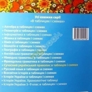 Таблиці та схеми. Сучасний український правопис у таблицях